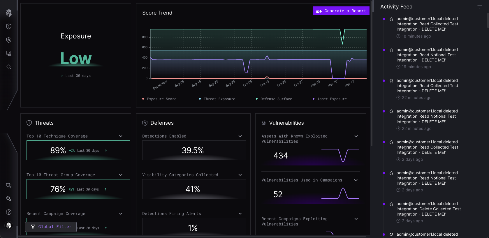 Interpres Dashboard